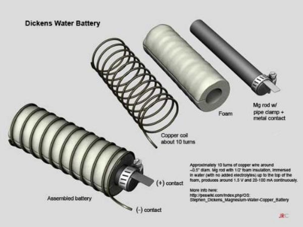 To make battery. Magnesium Battery. Water Battery. How to make 2s Battery. Battery Water Solid.