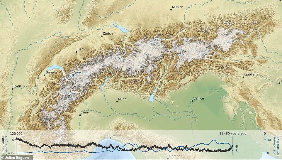 Timelapse Reveals How The Alps Changed Over 115 000 Years Nexus Newsfeed   Hhh 1541644852956 