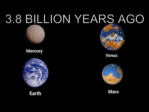 This is what planets looked like 3.8 billion years ago - Nexus Newsfeed