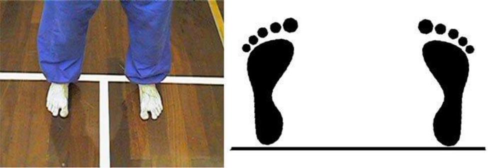 Stand with your feet parallel and about shoulder’s width apart