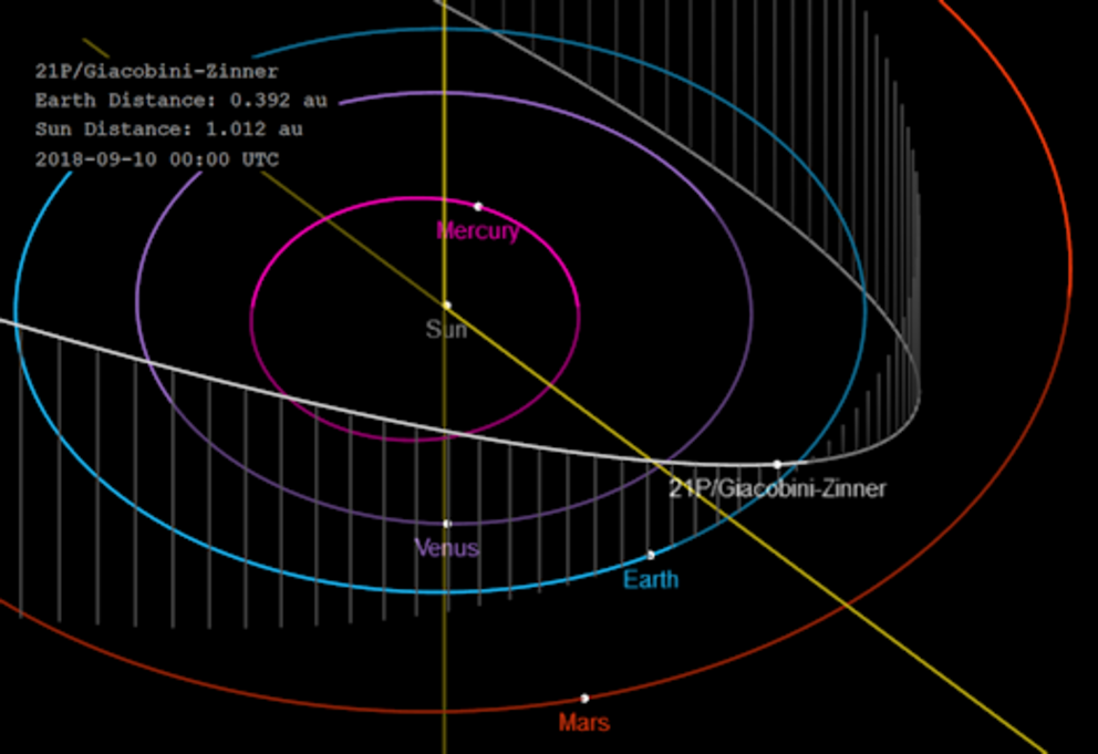 Green comet makes closest approach to Earth Nexus Newsfeed