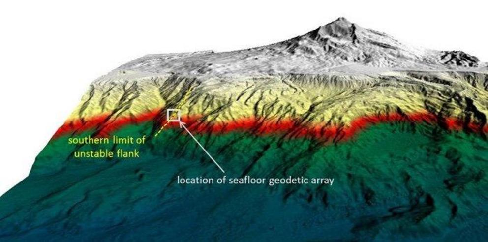 3D view of Mount Etna's eastern flank