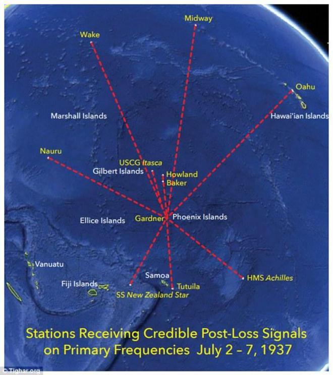 Researchers analysed 120 reported distress signals from Earhart after she vanished, and found 57 to be credible. They say the signals all point to Gardner Island as the source, because the clarity of the messages received increases the closer to the islan