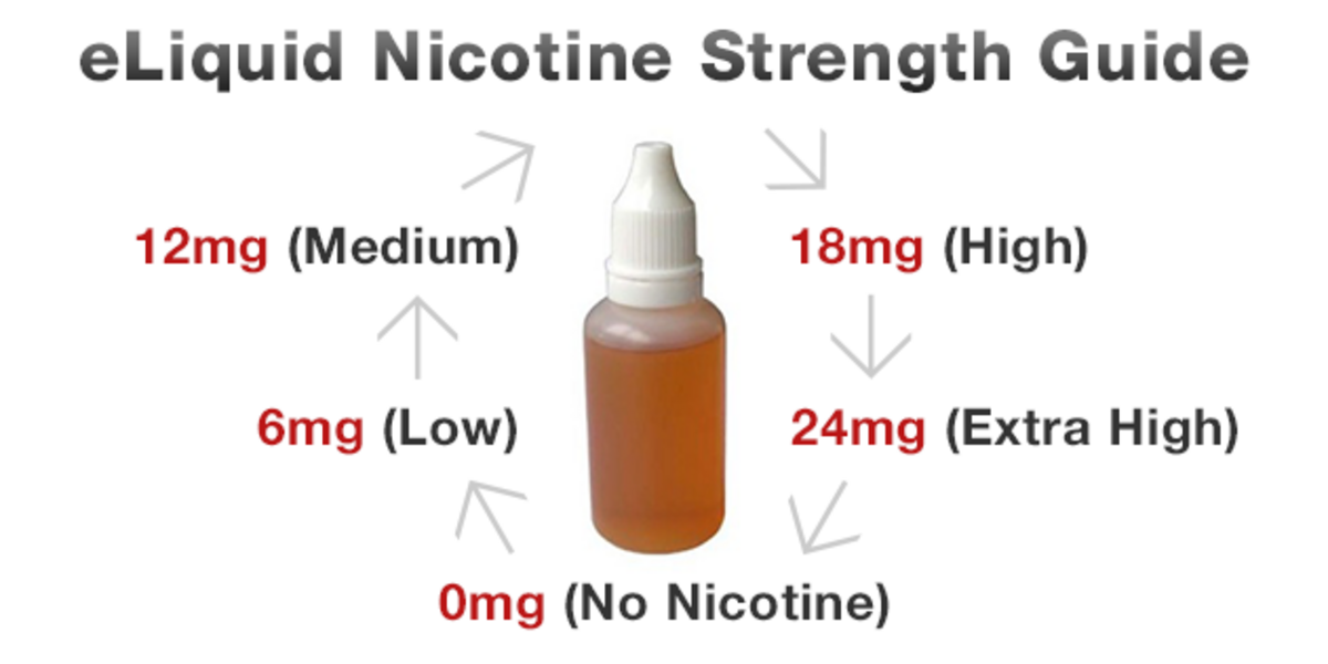 Хард никотин сколько. Что такое Хард жижа с никотином. Цвет жидкости никотина. Nicotine 6 MG. Никотин в жидком виде.
