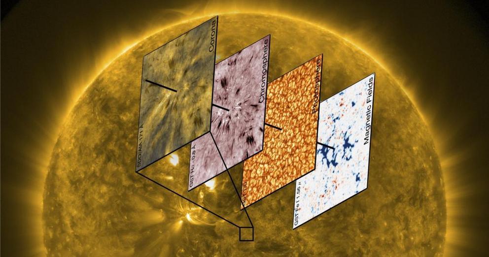 A multi-layered view of solar spicules.