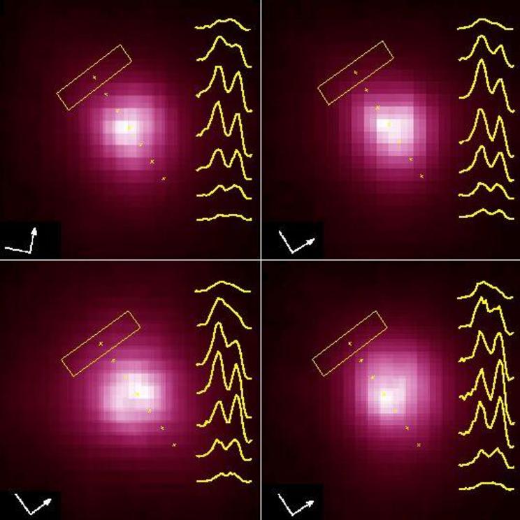 A pulsating Betelgeuse in the ultraviolet.