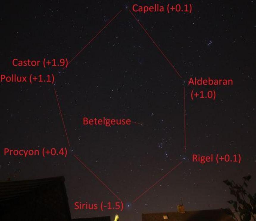 Betelgeuse, versus the stars of the Winter Hexagon with annotated magnitudes (note: this was taken prior to the current dimming event).