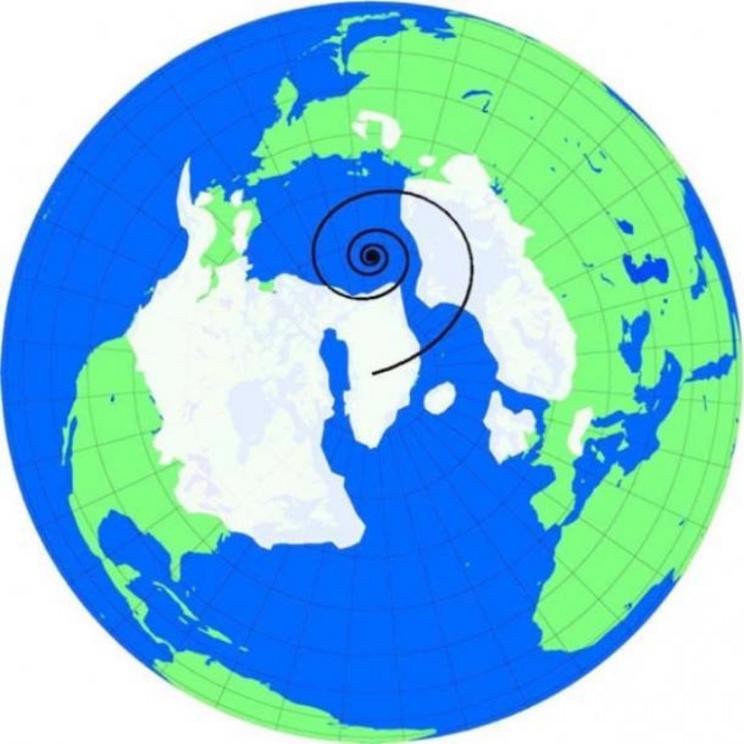 The ice cover of the Last Glacial Maximum, about 20,000 years ago, is asymmetric with respect to the present position of the North Pole in the Arctic Sea. The North Pole was presumedly positioned in Greenland. A modeled path of a rapid polar shift is show