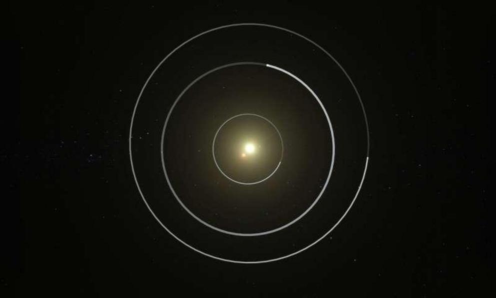 Artistic rendition of the Kepler-47 circumbinary planet system. An overhead view of the orbital configuration.