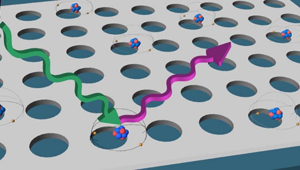 Laser light (green arrow) generates low-level light emitted from a single photon (purple arrow) at the edges of holes in white graphene atop a glass slide.  Credit: Illustration by Joshua Ziegler