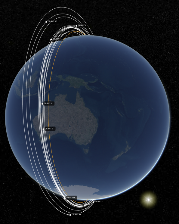 Current orbits of Indian ASAT test debris, courtesy of T.S. Kelso, AGI.