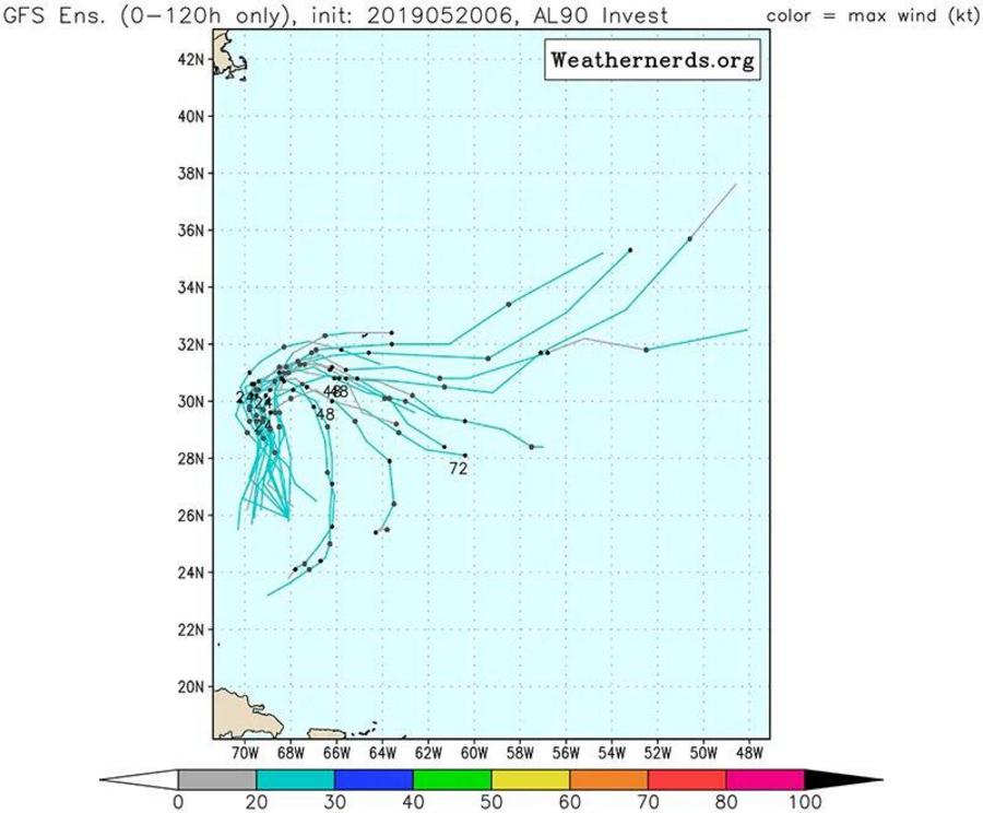 Track and intensity guidance from a series of simulations from the American global model.