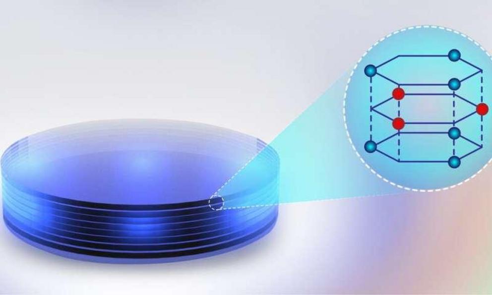 Using a box built from stacked atomically thin layers of the material tungsten disulphide (see the atomic model), Chalmers researchers have succeeded in creating a type of feedback loop in which light and matter become one. This new concept involves two d