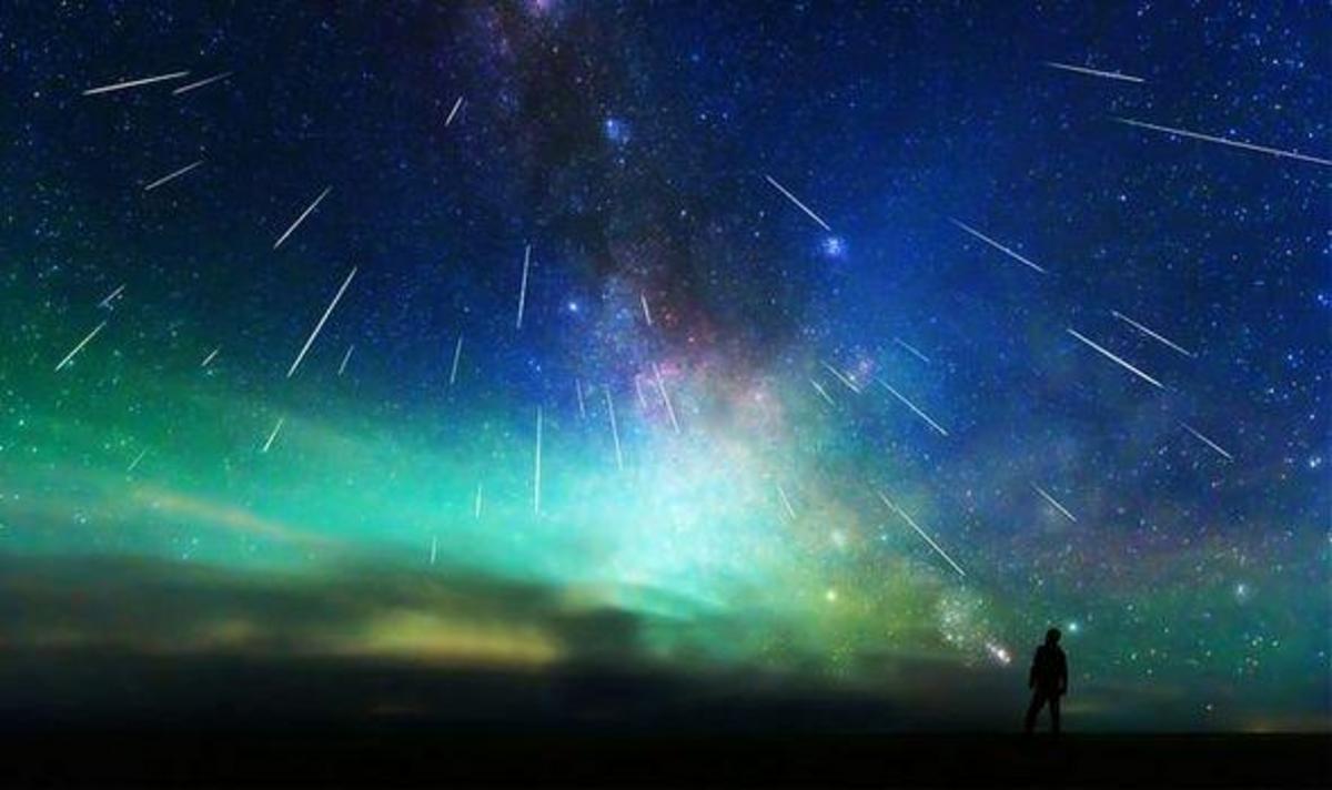 Perseid meteor shower 2019 Hundreds of meteors are about to light up