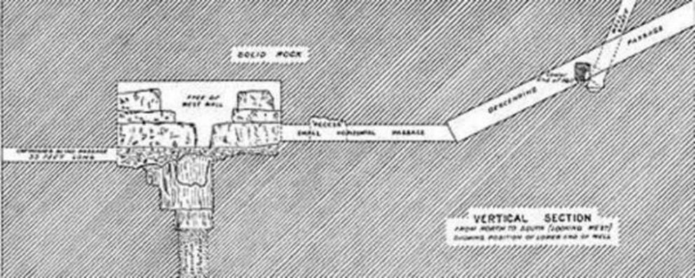 Plan of the subterranean chamber.