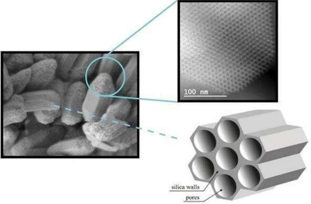 Silica particle. Credit: Stockholm university