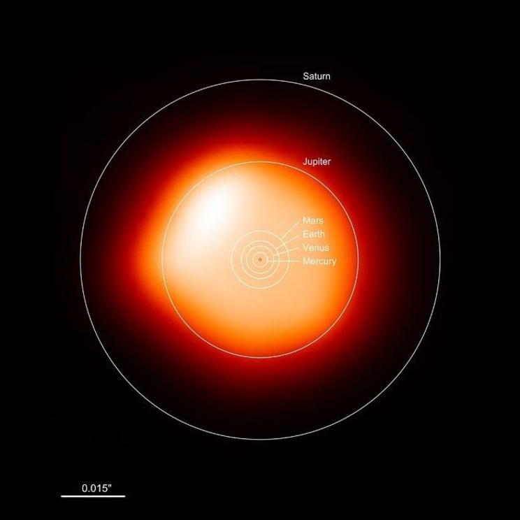 This overlaid image shows how far Betelgeuse extends if placed after Sun.