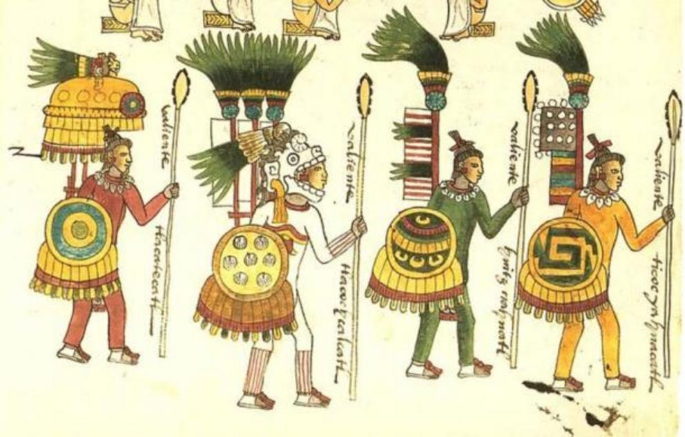 Illustration of Aztec Warriors as found in the Codex Mendoza.