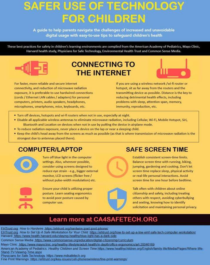 PTA Committee releases ‘Safer Use of Technology for Children’ fact ...