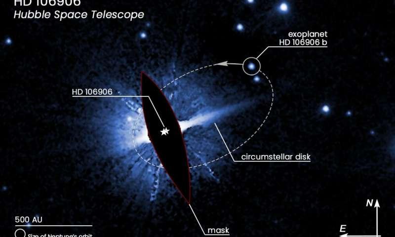 Hubble Pins Down Weird Exoplanet With Far-flung Orbit That Behaves Like ...