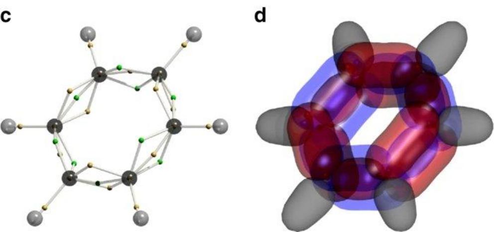 Voronoi site showing electron spins (left), and cross sections of the site (right).