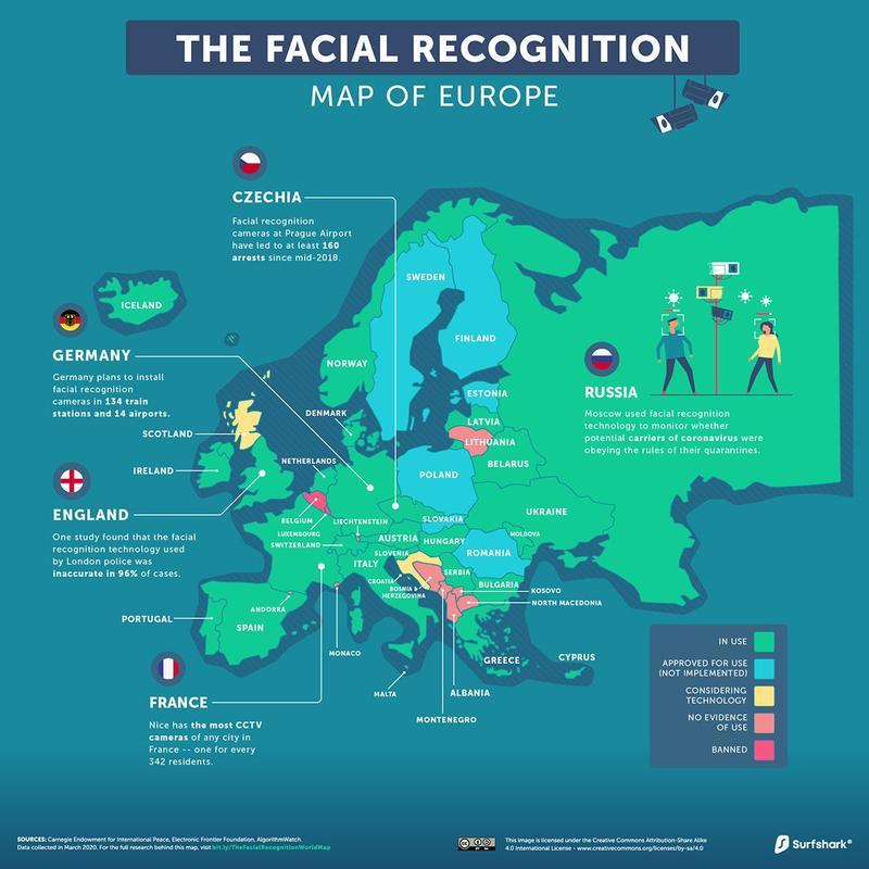 Mapped: the state of facial recognition around the world - Nexus Newsfeed