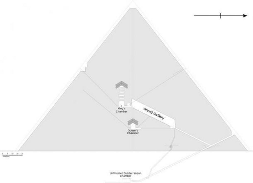 Layout of Egypt’s Great Pyramid, showing all the main interior rooms, passageways and subterranean chamber.