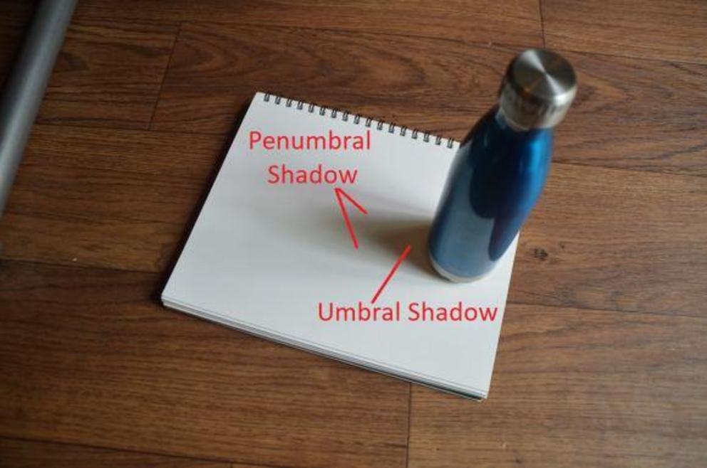 Penumbral shadows: they’re more common than you think.