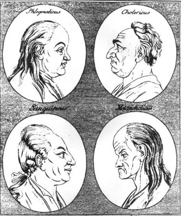 A woodcut from ‘Physiognomische Fragmente zur Beförderung der Menschenkenntnis und Menschenliebe’ (1775-1778) by Johann Kaspar Lavater. Phlegmatic and choleric (above), sanguine and melancholic (below).