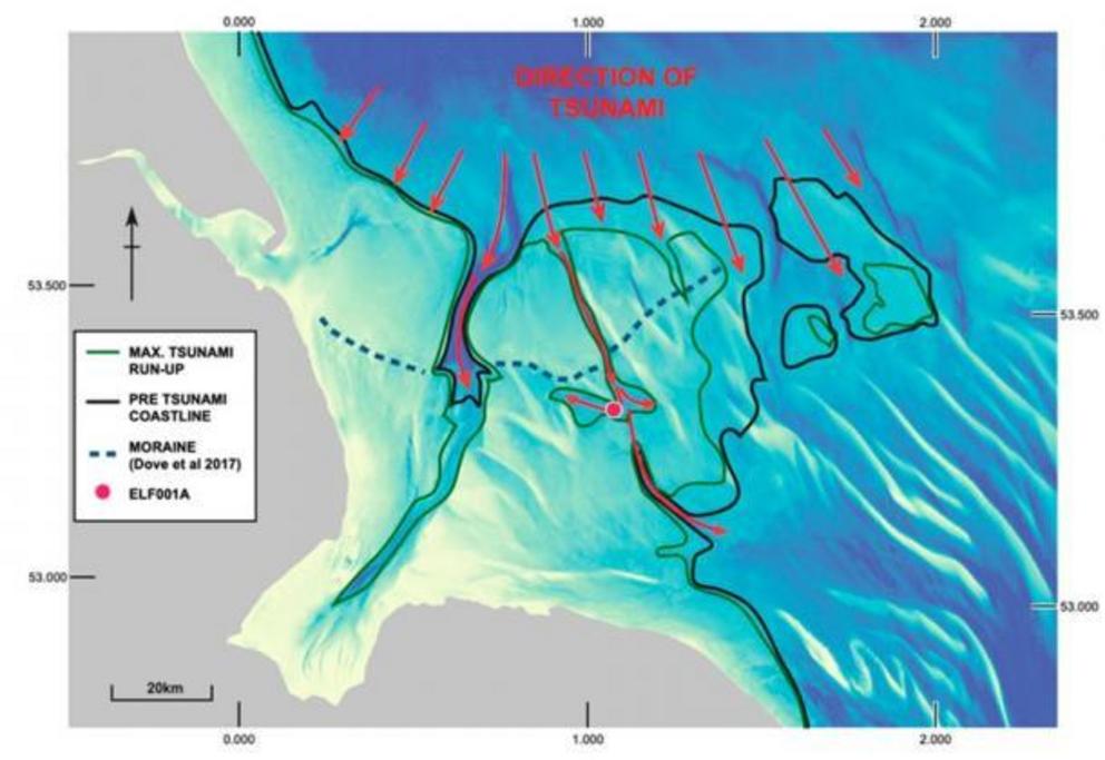 Geomorphological reconstruction of the palaeolandscape off the east coast of England c. 8.2 ka cal BP. Coastline reconstruction at 8.2 ka cal BP and inferred direction of tsunami advance following the modelling of Hill et al.