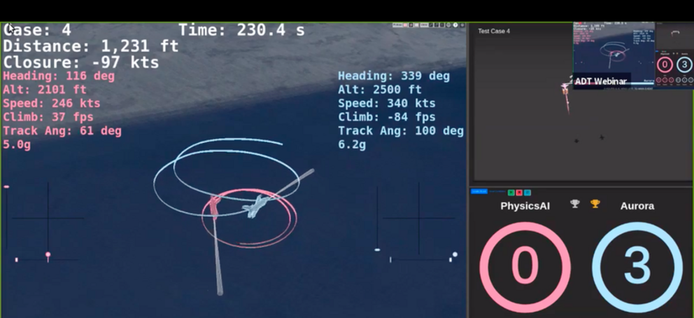 A screen capture from the Alphadogfight challenge produced by DARPA on Thursday, August 20, 2020. DARPA / Patrick Tucker 