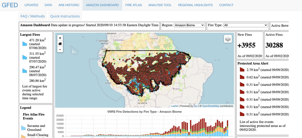 NASA’s Amazon Dashboard showing hotspot data by fire type on September 10, 2020.