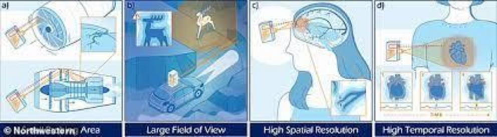 The team say it is a decade away from being commercially available, but when it is the technology could be used in cars, CCTV and even as a medical scanner