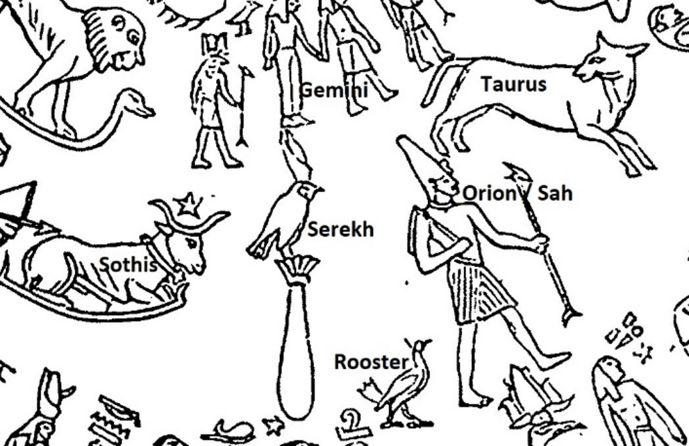 Figure 4: A Sketch of the Dendera Zodiac in the Popular Bible Encyclopedia of Archimandrite Nicephorus (1891).