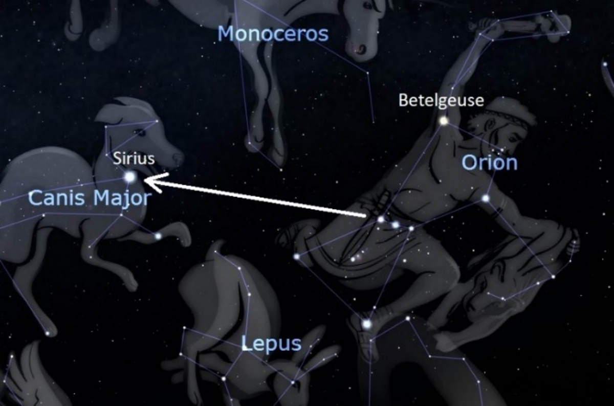 Orion, Taurus and the Pleiades: a star map of the legends of Kartikeya ...