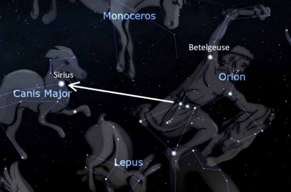 Figure 19: The three belt stars of Orion point directly to Sirius or Dog Star. Sirius is part of the Canis Major or Greater Dog constellation.