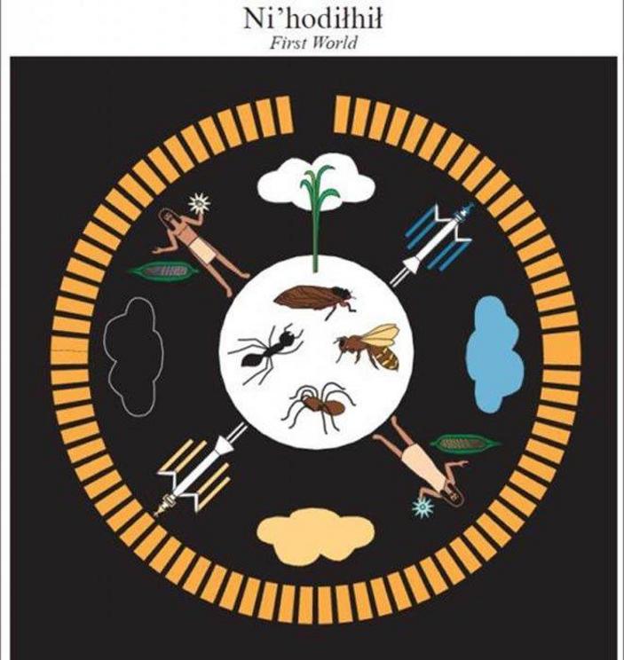 Navajo mythology origin stories begin with the first world of darkness. It had four corners, and over these appeared four clouds. These four clouds contained within themselves the elements of the first world. The four corners were colored black, white, bl