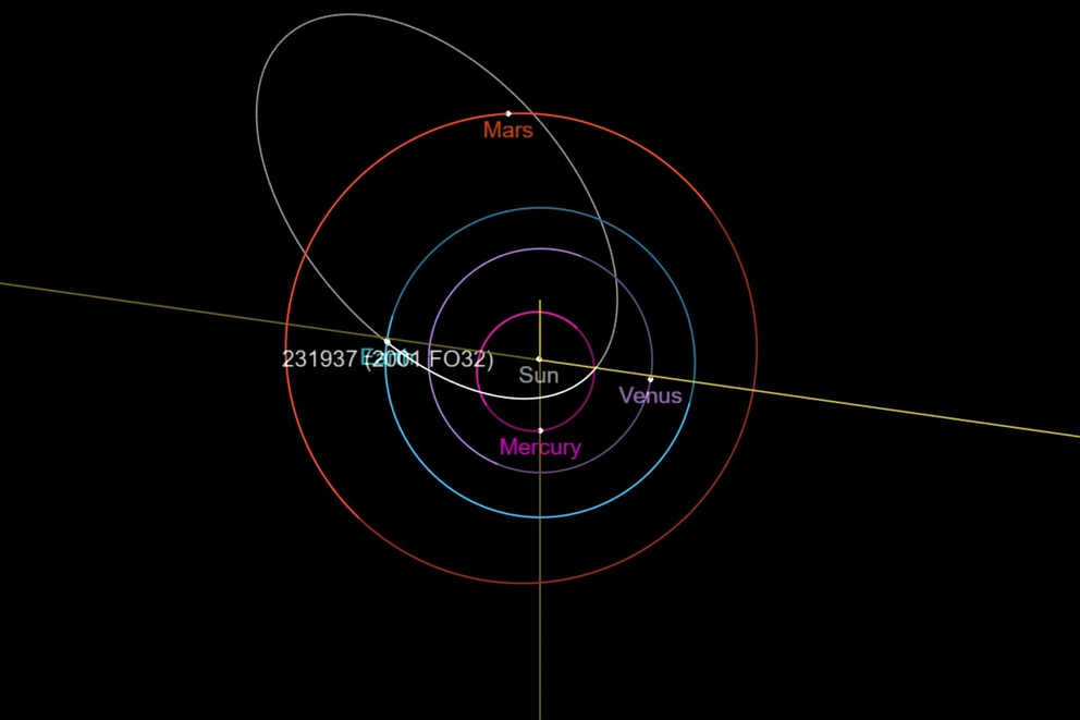 The largest asteroid to pass Earth this year is rapidly approaching ...