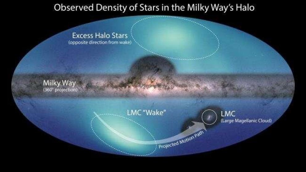 Credit: NASA/ESA/JPL-Caltech/Conroy et. al. 2021