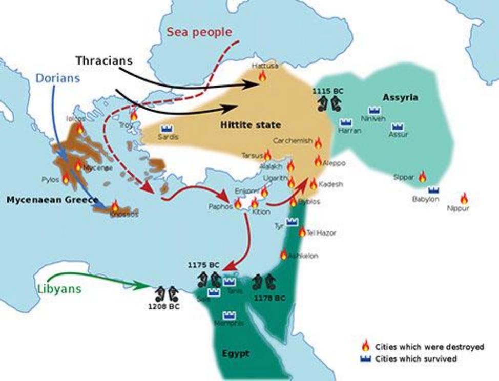 Map of the Late Bronze Age collapse in the Eastern Mediterranean along with movements of people. 