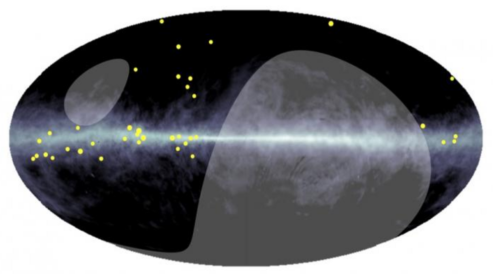 Distribution of the gamma rays.