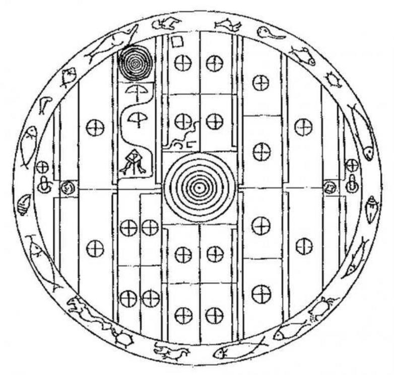 Sketch of the Sakwala Chakraya in Archaeological Survey of Ceylon, 1901