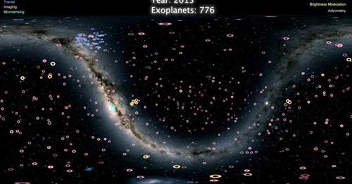 NASA Releases Exoplanet Video Map Featuring 4,000 Alien Worlds - Nexus ...