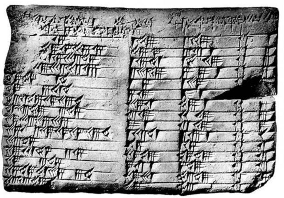 Plympton 322 Babylonian tablet