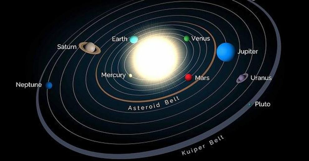  The two asteroids - 203 Pompeja and 269 Justitia - could have formed in the vicinity of Neptune and been transplanted to the main belt region during a violent phase of 'planetary migration'