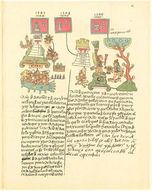 Page 42r of the Aztec Codex Telleriano Remensi. It depicts an earthquake that took place in 1507.