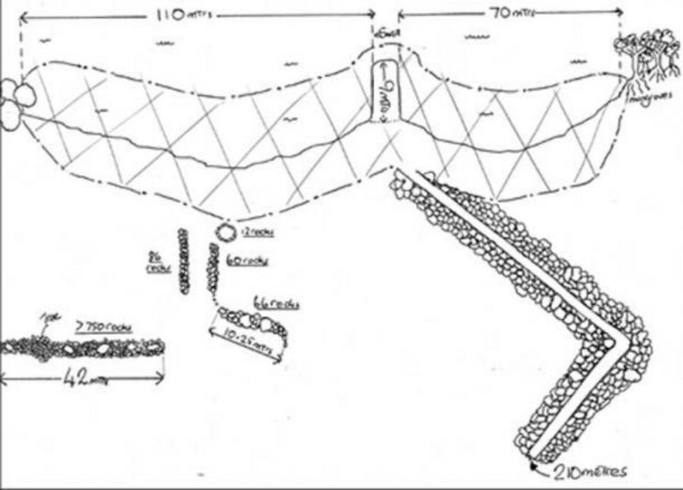 Diagram of Adam's Garden Standing.