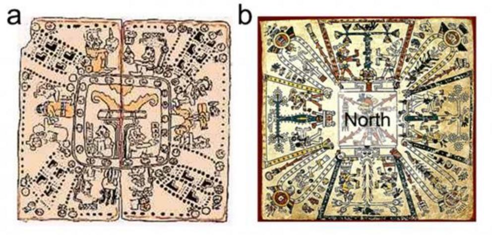 Figure 1. Worldview maps showing the eight-partitioning of the global grid. (a) Mayan cosmogram from the Codex Madrid. In the center is the Tree of Life, the polar axis, which is surrounded by eight deities and various calendrical signs defining their spi