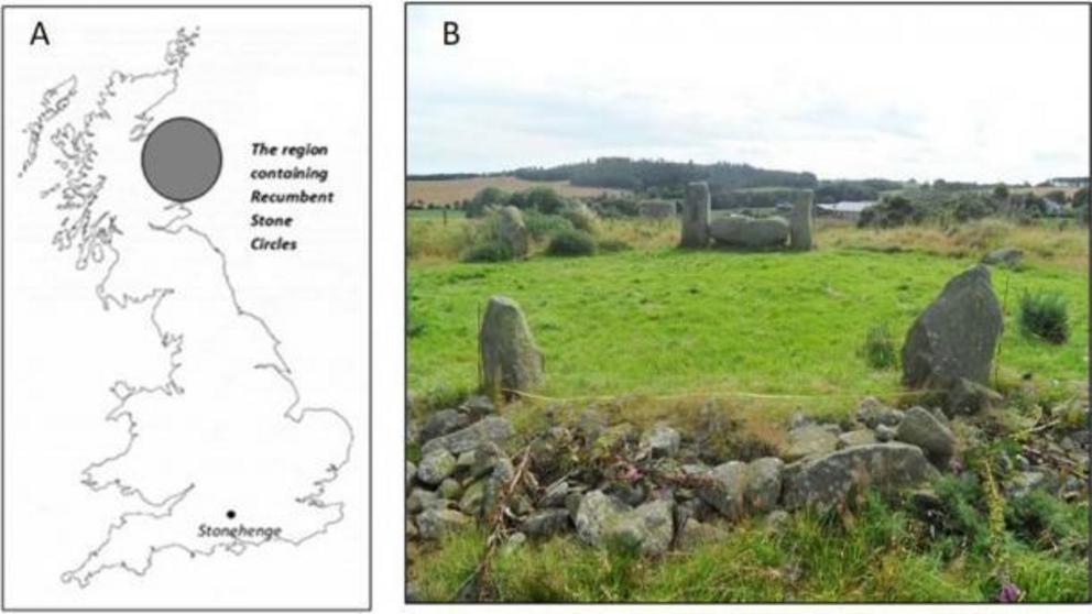 Figure 3. (a) The location of the RSCs in relation to the site of Stonehenge (b) The main architectural feature of an RSC – the recumbent stone and its flankers.