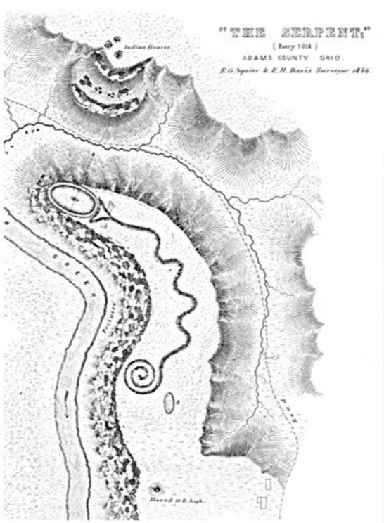 Serpent Mound survey by Squire and Davis. 